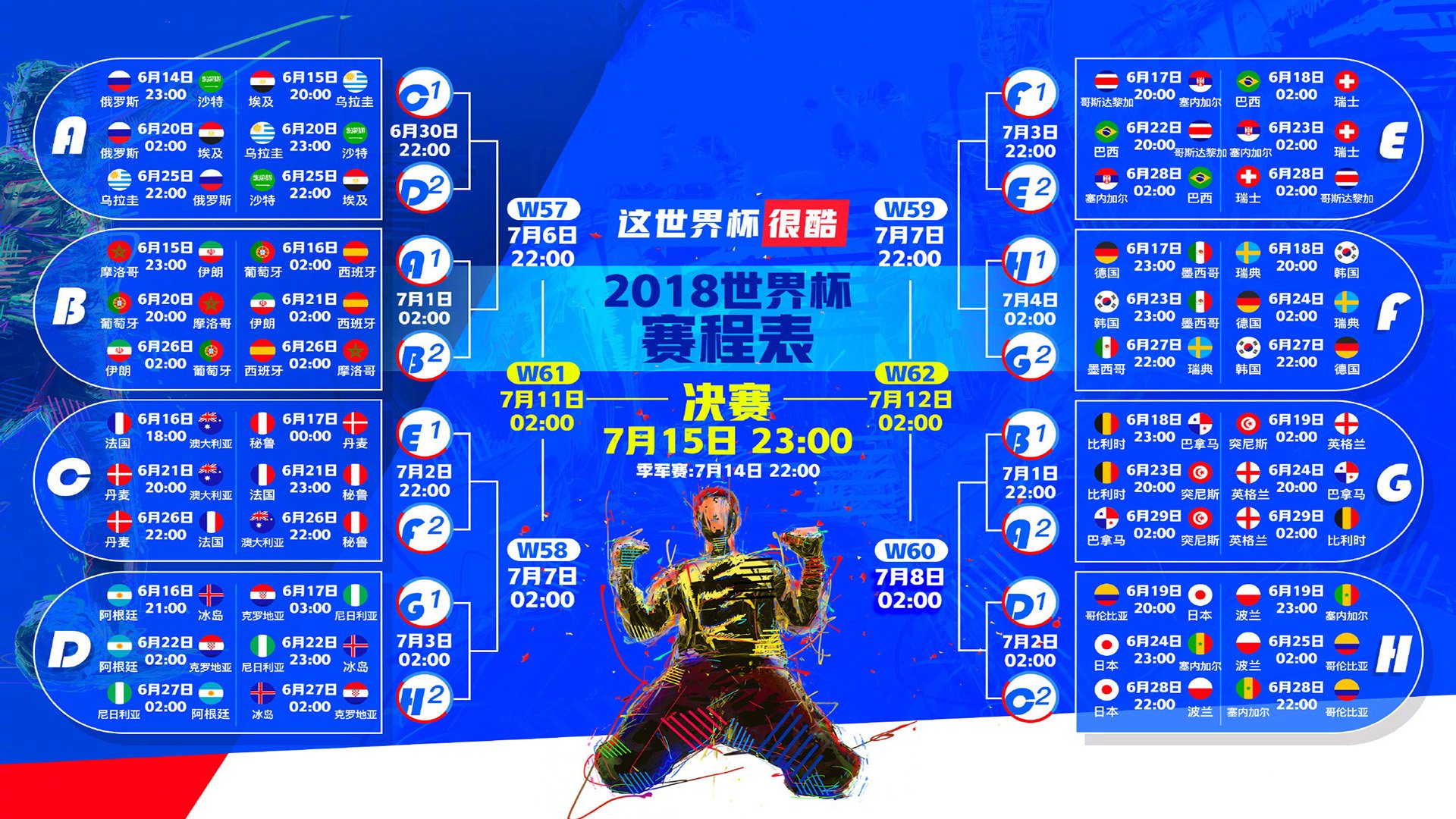 2026世界杯F组爆冷?西班牙让二追三逆转葡萄牙,葡萄牙福登独造两球仍成空砍